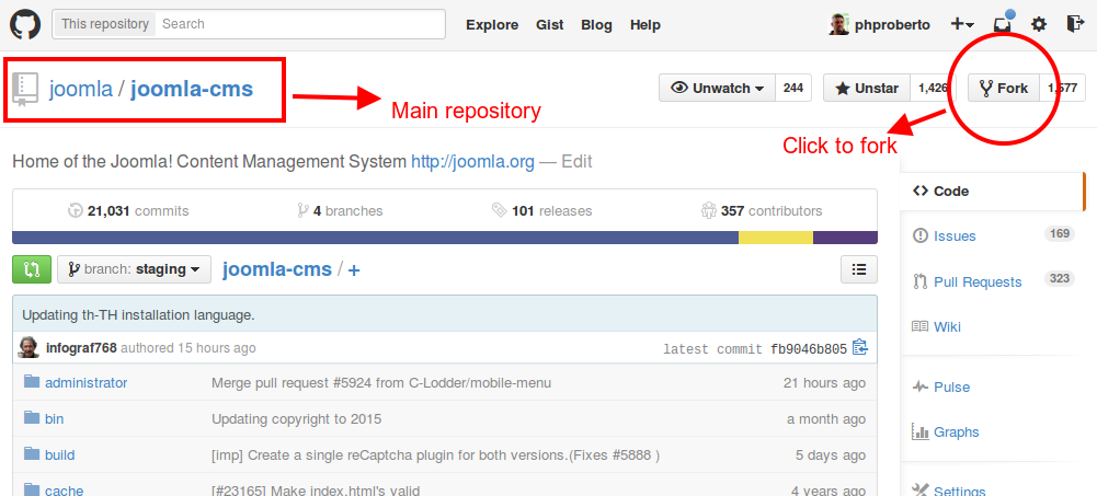 Fork the main repository